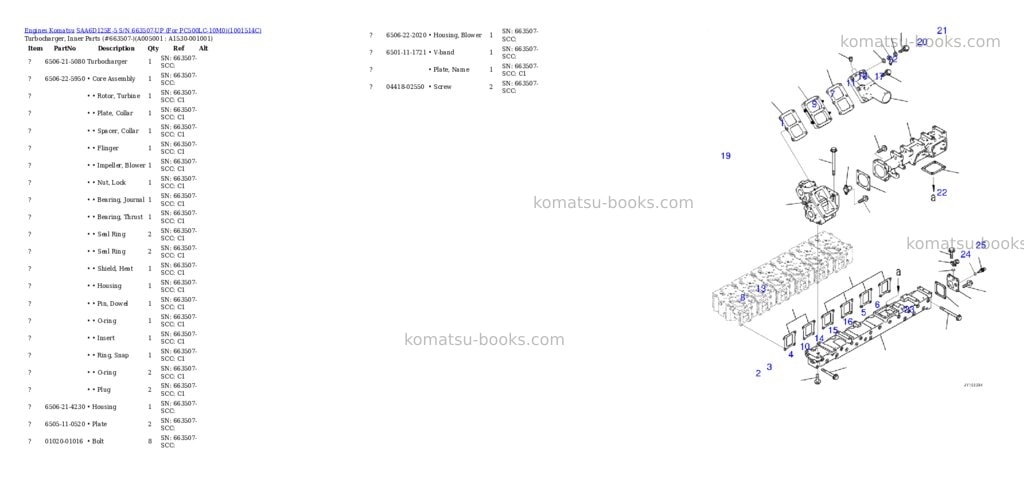Komatsu saa6d125e-5 s/n 663507-up for pc500lc-10m0 Parts catalog cover Page 4