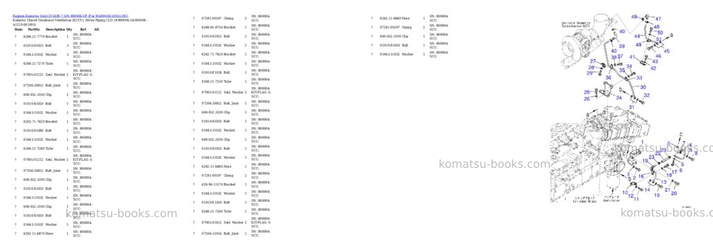 Komatsu saa12v140e-7 s/n 800004-up for wa900-8 Parts catalog cover Page 9 Komatsu saa12v140e-7 s/n 800004-up for wa900-8 Parts catalog cover Page 9