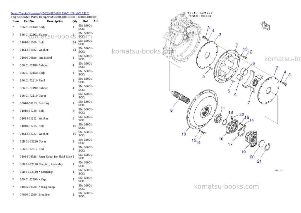 Komatsu hd325-8e0 s/n 55001-up Parts catalog cover Page 5 Komatsu hd325-8e0 s/n 55001-up Parts catalog cover Page 5