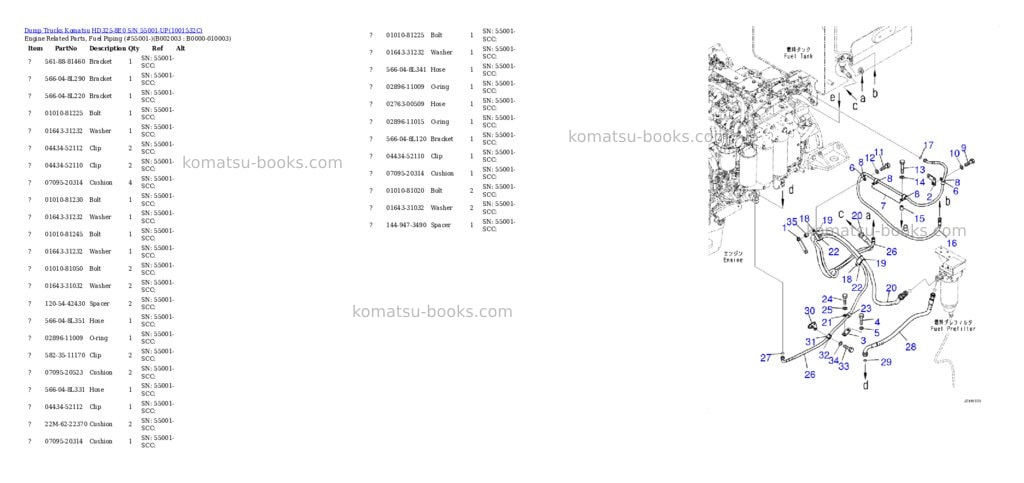 Komatsu hd325-8e0 s/n 55001-up Parts catalog cover Page 7 Komatsu hd325-8e0 s/n 55001-up Parts catalog cover Page 7
