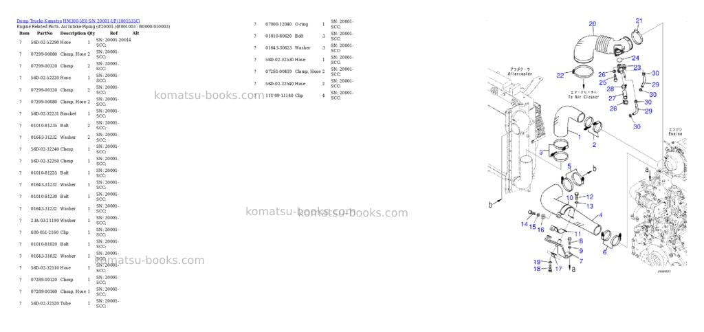 Komatsu hm300-5e0 s/n 20001-up Parts catalog cover Page 2 Komatsu hm300-5e0 s/n 20001-up Parts catalog cover Page 2