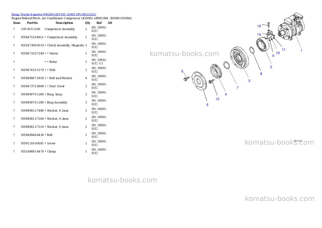 Komatsu hm300-5e0 s/n 20001-up Parts catalog cover Page 3 Komatsu hm300-5e0 s/n 20001-up Parts catalog cover Page 3