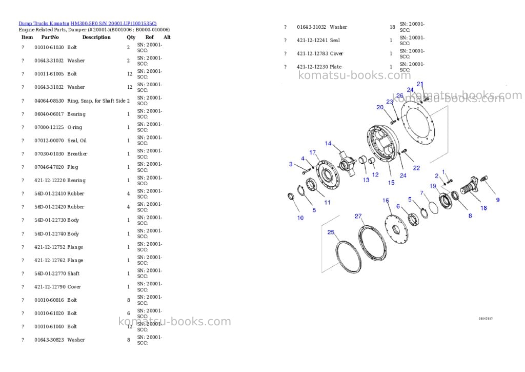 Komatsu hm300-5e0 s/n 20001-up Parts catalog cover Page 5 Komatsu hm300-5e0 s/n 20001-up Parts catalog cover Page 5