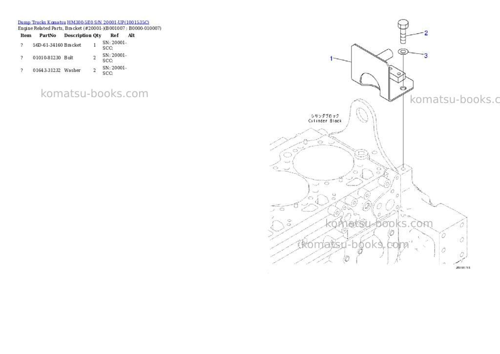 Komatsu hm300-5e0 s/n 20001-up Parts catalog cover Page 6 Komatsu hm300-5e0 s/n 20001-up Parts catalog cover Page 6