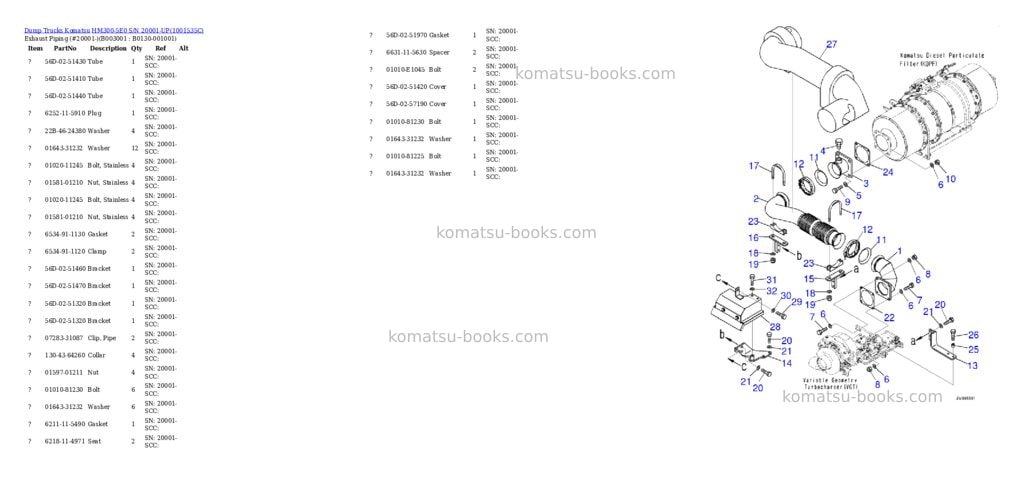 Komatsu hm300-5e0 s/n 20001-up Parts catalog cover Page 8 Komatsu hm300-5e0 s/n 20001-up Parts catalog cover Page 8