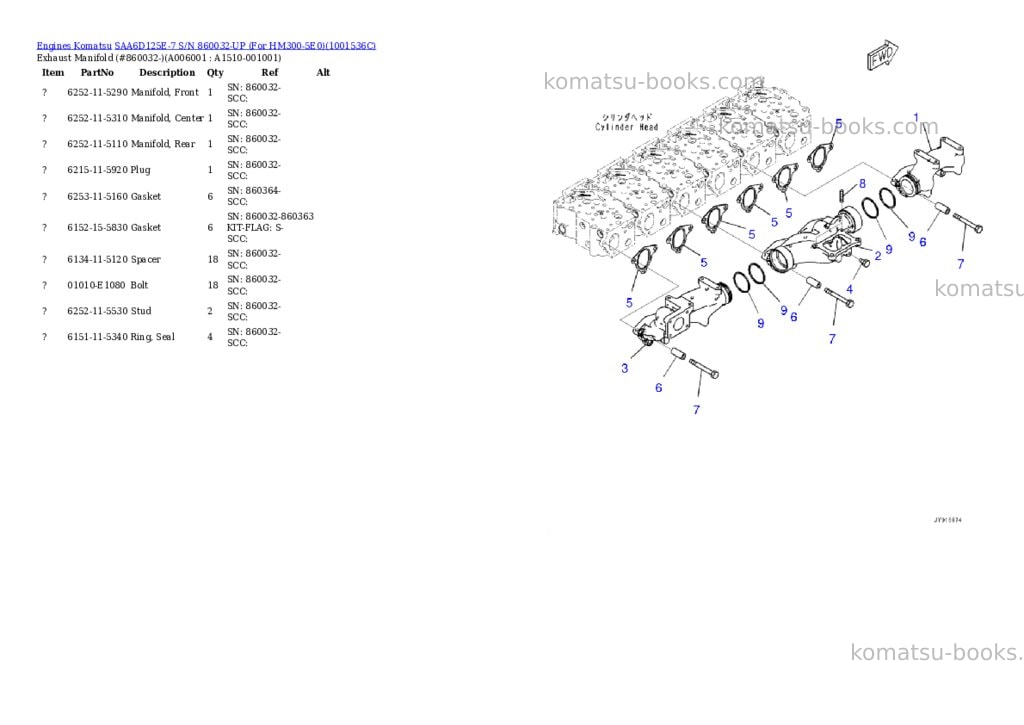 Komatsu saa6d125e-7 s/n 860032-up for hm300-5e0 Parts catalog cover Page 6