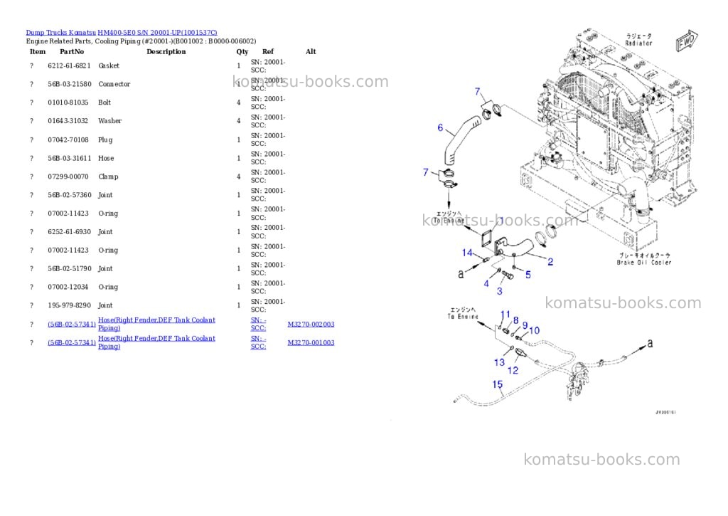 Komatsu hm400-5e0 s/n 20001-up Parts catalog cover Komatsu hm400-5e0 s/n 20001-up Parts catalog cover