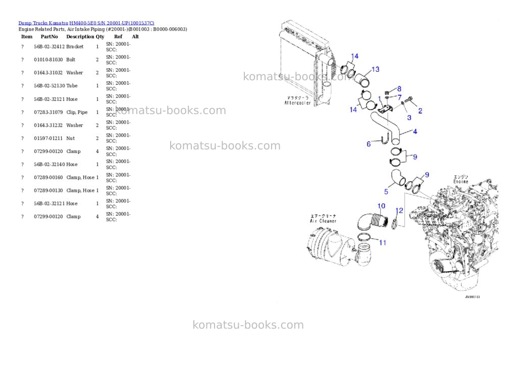Komatsu hm400-5e0 s/n 20001-up Parts catalog cover Page 2 Komatsu hm400-5e0 s/n 20001-up Parts catalog cover Page 2