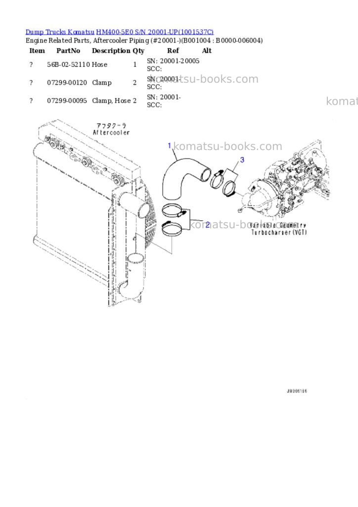 Komatsu hm400-5e0 s/n 20001-up Parts catalog cover Page 3 Komatsu hm400-5e0 s/n 20001-up Parts catalog cover Page 3