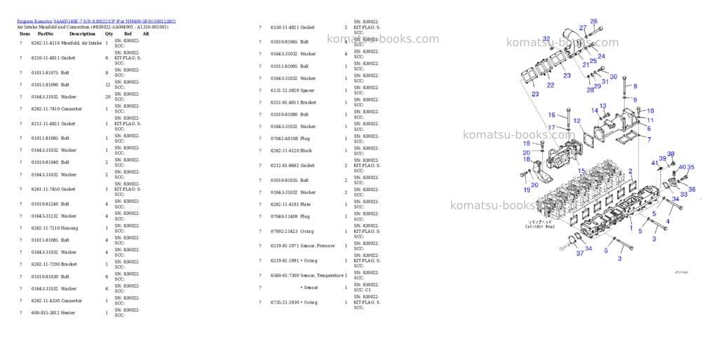 Komatsu saa6d140e-7 s/n 830022-up for hm400-5e0 Parts catalog cover Page 6 Komatsu saa6d140e-7 s/n 830022-up for hm400-5e0 Parts catalog cover Page 6