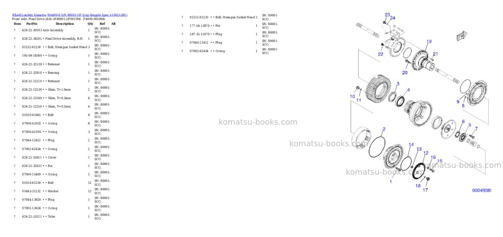 Komatsu WA600-8 S/N 80001-UP (Log Grapple Spec.) Parts catalog cover Page 3
