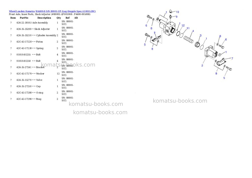 Komatsu WA600-8 S/N 80001-UP (Log Grapple Spec.) Parts catalog cover Page 7