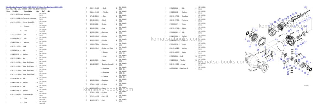 Komatsu WA600-8 S/N 80001-UP (Stone Handling Spec.) Parts catalog cover Page 5 Komatsu WA600-8 S/N 80001-UP (Stone Handling Spec.) Parts catalog cover Page 5