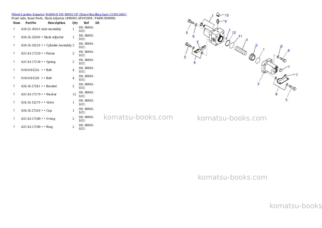 Komatsu WA600-8 S/N 80001-UP (Stone Handling Spec.) Parts catalog cover Page 7 Komatsu WA600-8 S/N 80001-UP (Stone Handling Spec.) Parts catalog cover Page 7