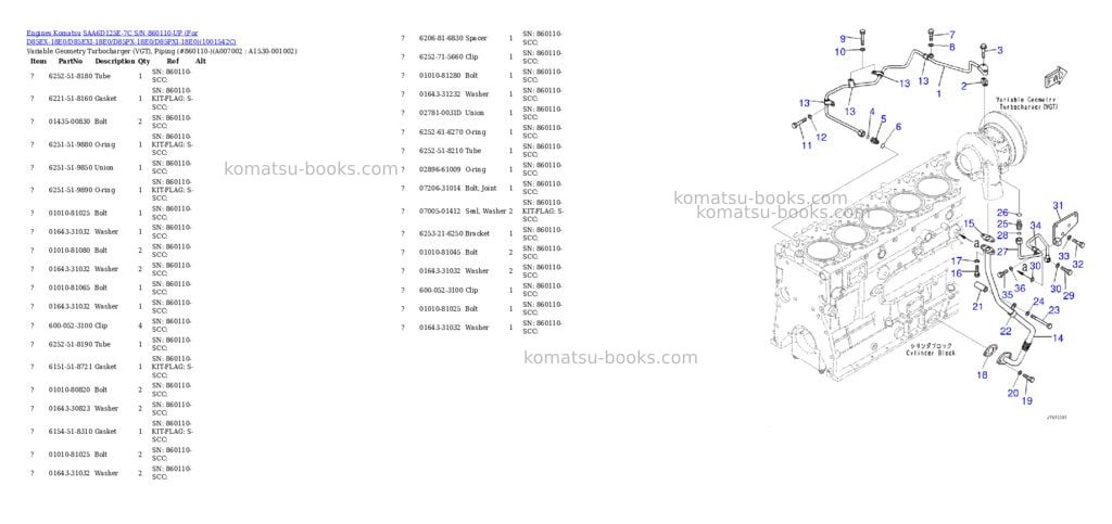 Komatsu saa6d125e-7c s/n 860110-up for d85ex-18e0/d85exi-18e0/d85px-18e0/d85pxi-18e0 Parts catalog cover Page 8 Komatsu saa6d125e-7c s/n 860110-up for d85ex-18e0/d85exi-18e0/d85px-18e0/d85pxi-18e0 Parts catalog cover Page 8