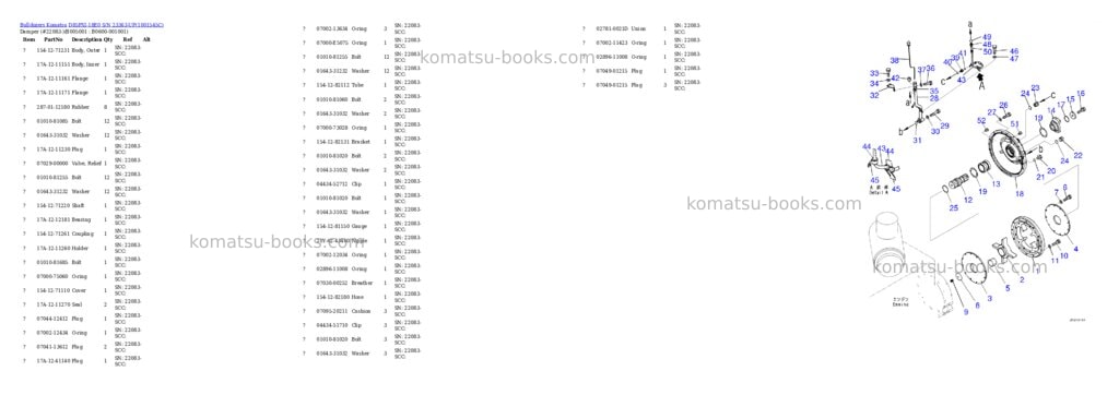 Komatsu d85pxi-18e0 s/n 23363-up Parts catalog cover Page 7 Komatsu d85pxi-18e0 s/n 23363-up Parts catalog cover Page 7