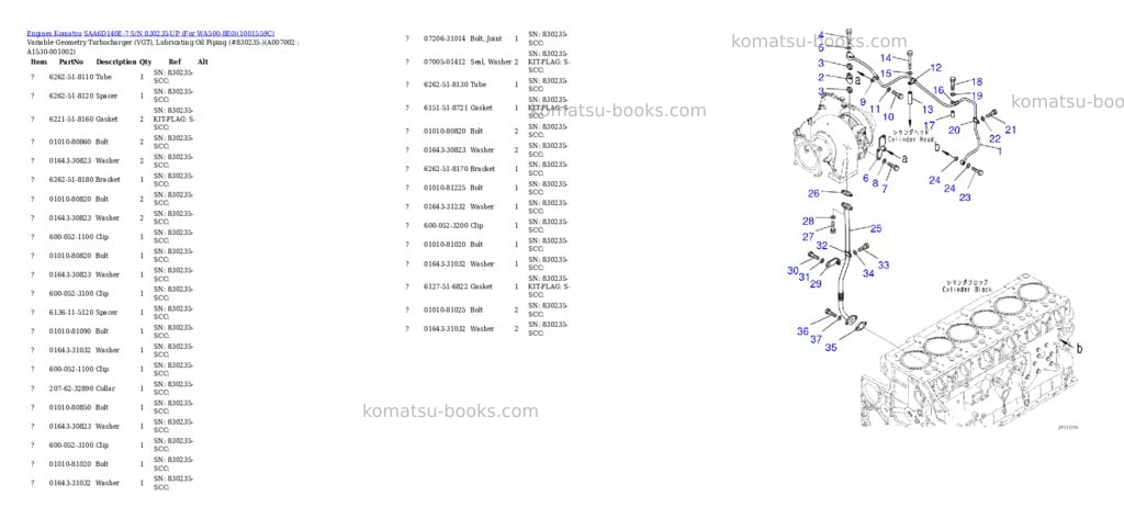 Komatsu saa6d140e-7 s/n 830235-up for wa500-8e0 Parts catalog cover Page 10 Komatsu saa6d140e-7 s/n 830235-up for wa500-8e0 Parts catalog cover Page 10