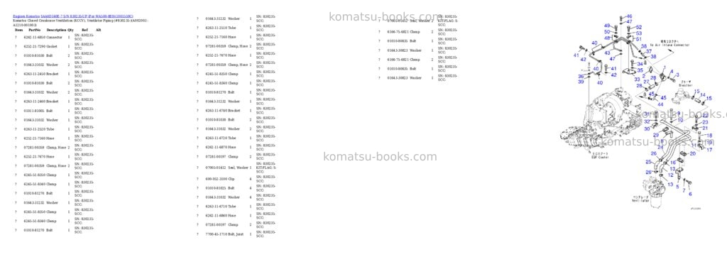 Komatsu saa6d140e-7 s/n 830235-up for wa500-8e0 Parts catalog cover Page 3 Komatsu saa6d140e-7 s/n 830235-up for wa500-8e0 Parts catalog cover Page 3