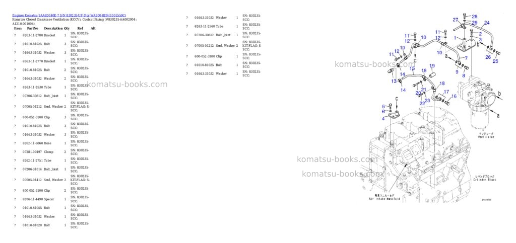 Komatsu saa6d140e-7 s/n 830235-up for wa500-8e0 Parts catalog cover Page 4 Komatsu saa6d140e-7 s/n 830235-up for wa500-8e0 Parts catalog cover Page 4