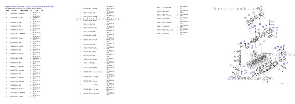 Komatsu saa6d140e-7 s/n 830235-up for wa500-8e0 Parts catalog cover Page 6 Komatsu saa6d140e-7 s/n 830235-up for wa500-8e0 Parts catalog cover Page 6