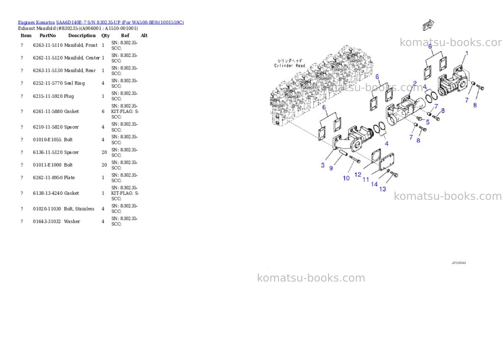 Komatsu saa6d140e-7 s/n 830235-up for wa500-8e0 Parts catalog cover Page 8 Komatsu saa6d140e-7 s/n 830235-up for wa500-8e0 Parts catalog cover Page 8