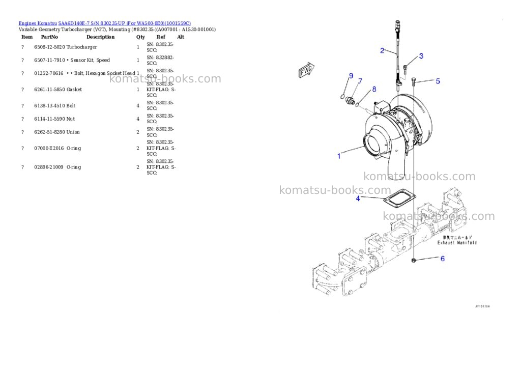 Komatsu saa6d140e-7 s/n 830235-up for wa500-8e0 Parts catalog cover Page 9 Komatsu saa6d140e-7 s/n 830235-up for wa500-8e0 Parts catalog cover Page 9