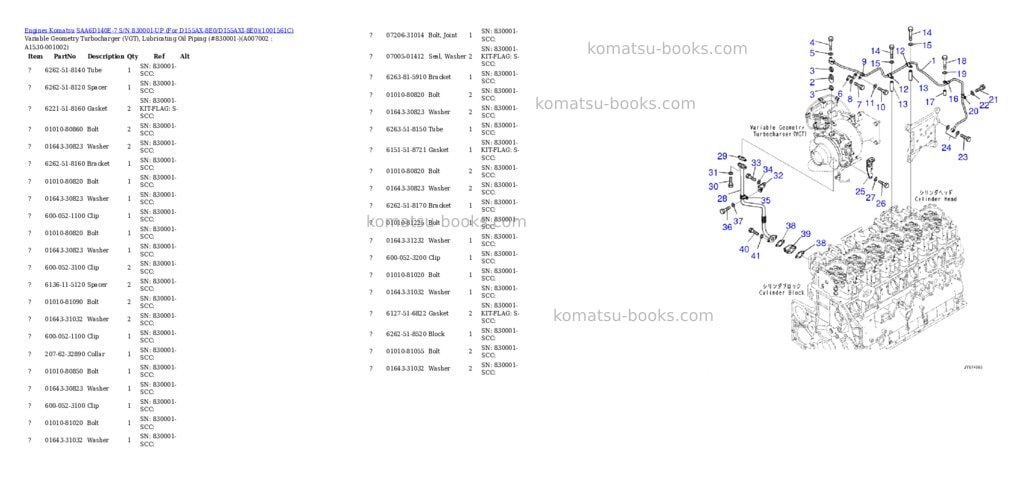 Komatsu saa6d140e-7 s/n 830001-up for d155ax-8e0/d155axi-8e0 Parts catalog cover Page 10 Komatsu saa6d140e-7 s/n 830001-up for d155ax-8e0/d155axi-8e0 Parts catalog cover Page 10