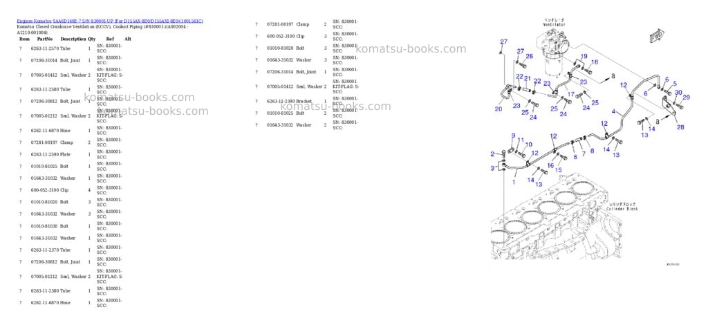 Komatsu saa6d140e-7 s/n 830001-up for d155ax-8e0/d155axi-8e0 Parts catalog cover Page 4 Komatsu saa6d140e-7 s/n 830001-up for d155ax-8e0/d155axi-8e0 Parts catalog cover Page 4