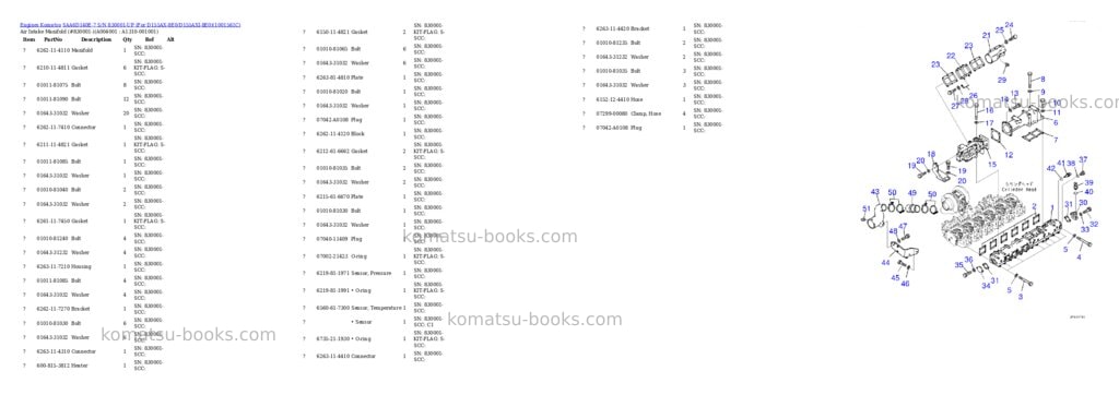 Komatsu saa6d140e-7 s/n 830001-up for d155ax-8e0/d155axi-8e0 Parts catalog cover Page 6 Komatsu saa6d140e-7 s/n 830001-up for d155ax-8e0/d155axi-8e0 Parts catalog cover Page 6