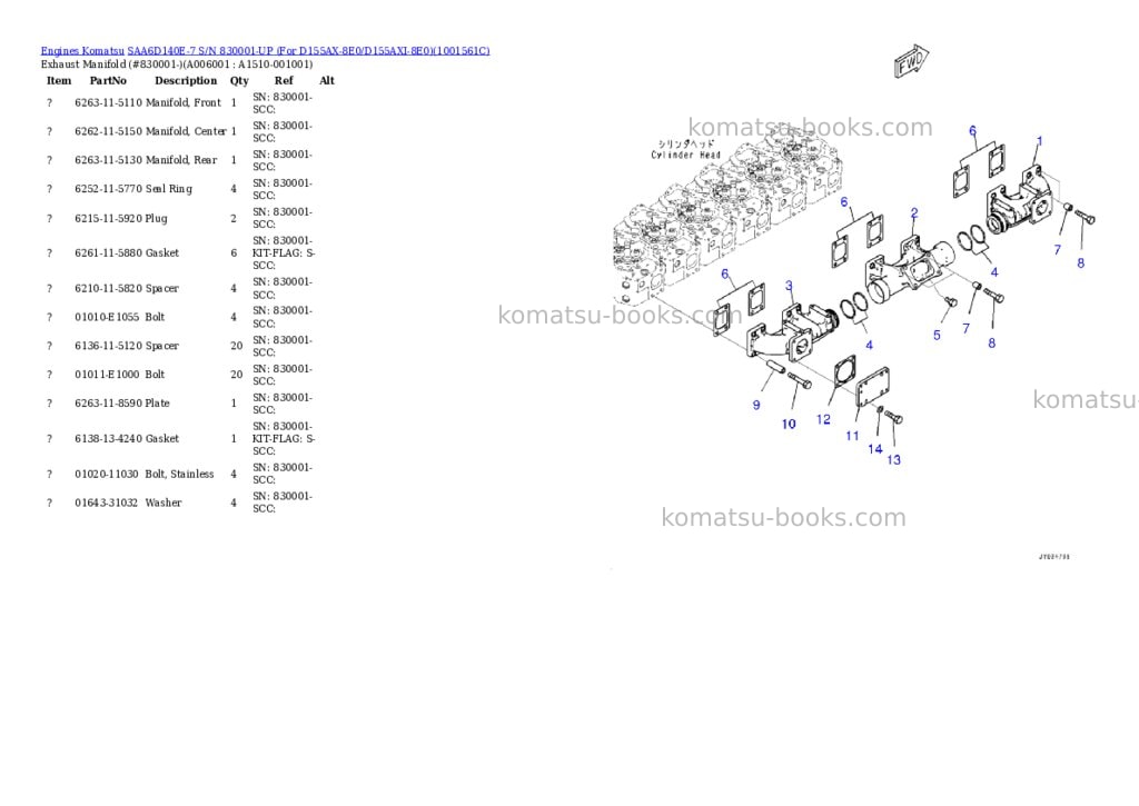 Komatsu saa6d140e-7 s/n 830001-up for d155ax-8e0/d155axi-8e0 Parts catalog cover Page 8 Komatsu saa6d140e-7 s/n 830001-up for d155ax-8e0/d155axi-8e0 Parts catalog cover Page 8