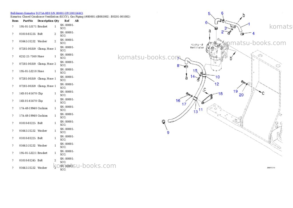 Komatsu d375a-8e0 s/n 80001-up Parts catalog cover Page 4