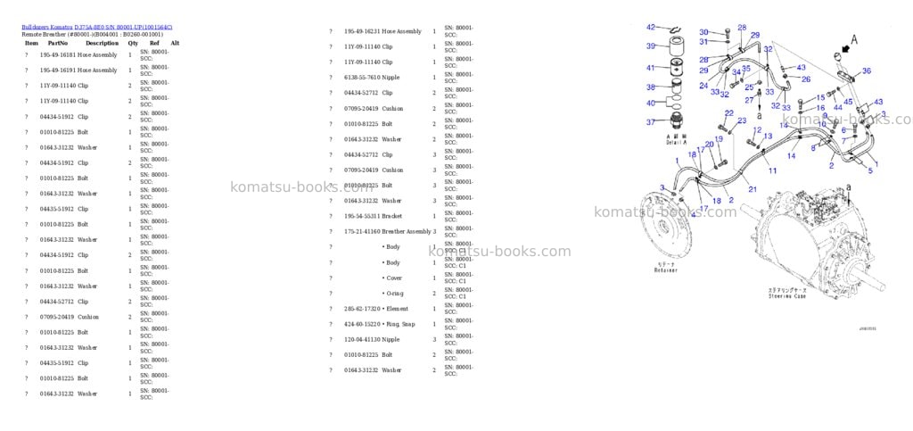 Komatsu d375a-8e0 s/n 80001-up Parts catalog cover Page 8