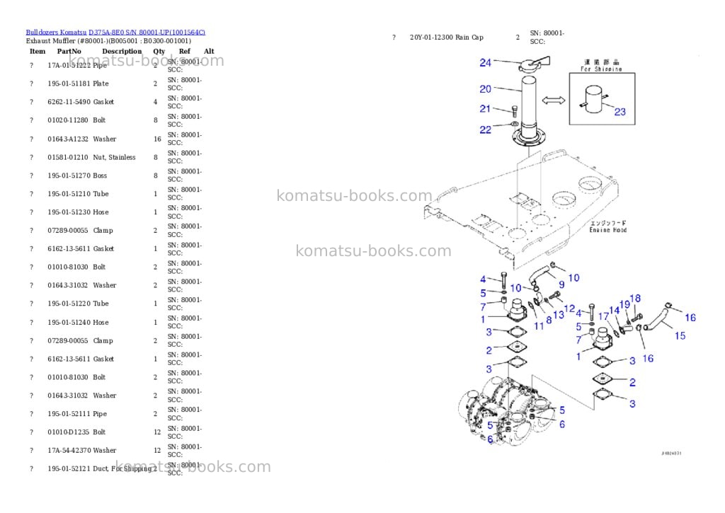 Komatsu d375a-8e0 s/n 80001-up Parts catalog cover Page 9