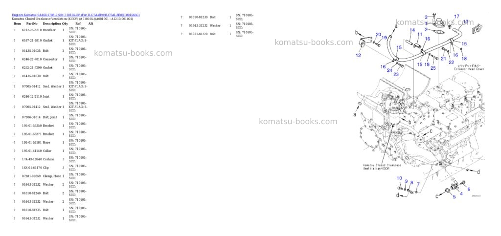 Komatsu saa6d170e-7 s/n 710042-up for hd465-8/hd605-8 Parts catalog cover Page 3 Komatsu saa6d170e-7 s/n 710042-up for hd465-8/hd605-8 Parts catalog cover Page 3