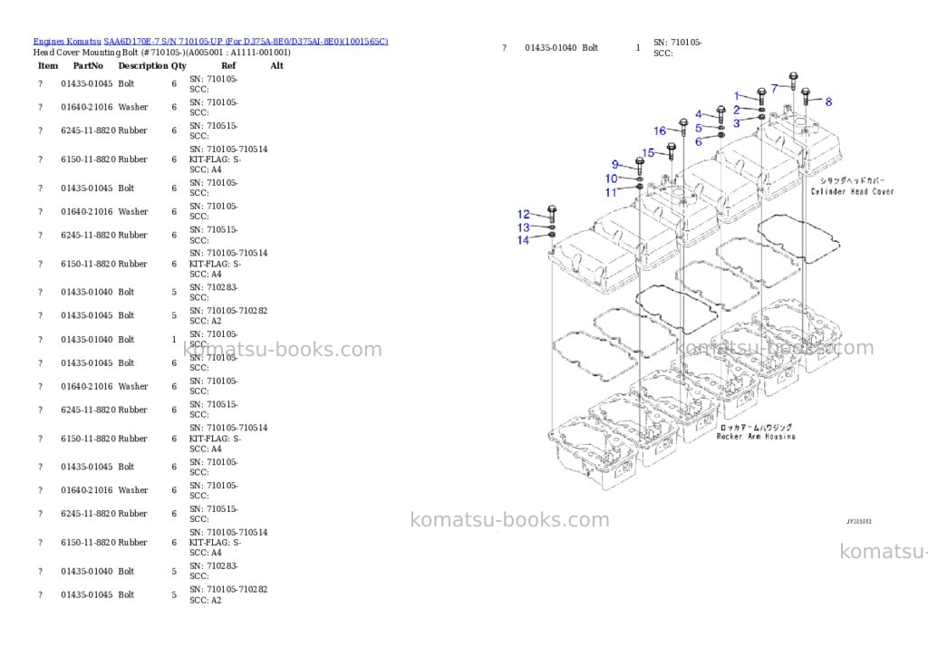 Komatsu saa6d170e-7 s/n 710042-up for hd465-8/hd605-8 Parts catalog cover Page 4 Komatsu saa6d170e-7 s/n 710042-up for hd465-8/hd605-8 Parts catalog cover Page 4