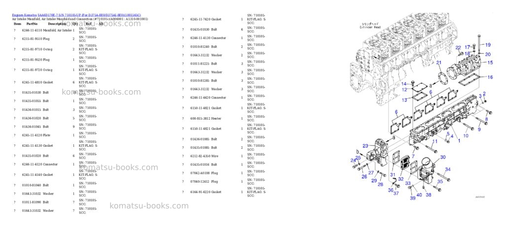 Komatsu saa6d170e-7 s/n 710042-up for hd465-8/hd605-8 Parts catalog cover Page 5 Komatsu saa6d170e-7 s/n 710042-up for hd465-8/hd605-8 Parts catalog cover Page 5