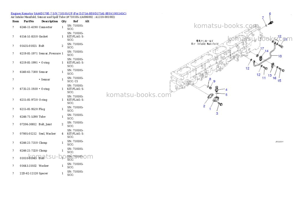 Komatsu saa6d170e-7 s/n 710042-up for hd465-8/hd605-8 Parts catalog cover Page 6 Komatsu saa6d170e-7 s/n 710042-up for hd465-8/hd605-8 Parts catalog cover Page 6