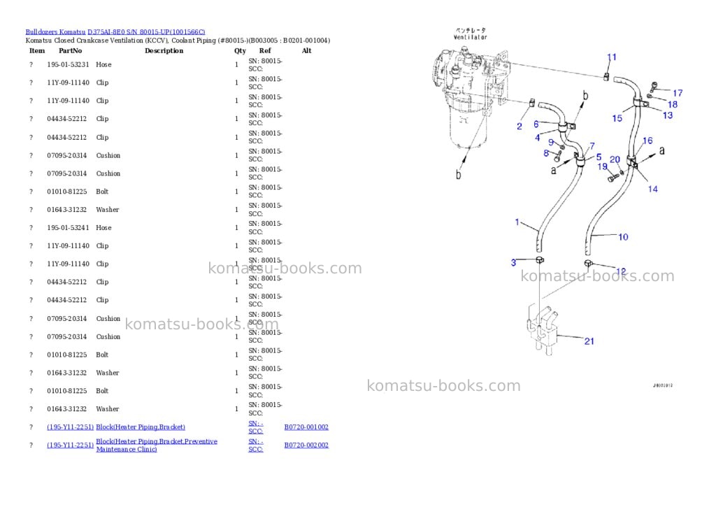 Komatsu d375ai-8e0 s/n 80015-up Parts catalog cover Page 7