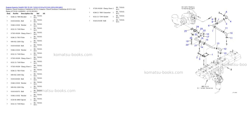 Komatsu saa6d170e-7d s/n 710161-up for pc1250-11e0 Parts catalog cover Page 5 Komatsu saa6d170e-7d s/n 710161-up for pc1250-11e0 Parts catalog cover Page 5