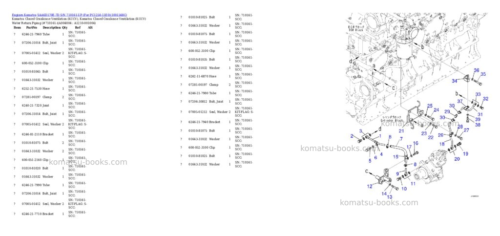 Komatsu saa6d170e-7d s/n 710161-up for pc1250-11e0 Parts catalog cover Page 6 Komatsu saa6d170e-7d s/n 710161-up for pc1250-11e0 Parts catalog cover Page 6