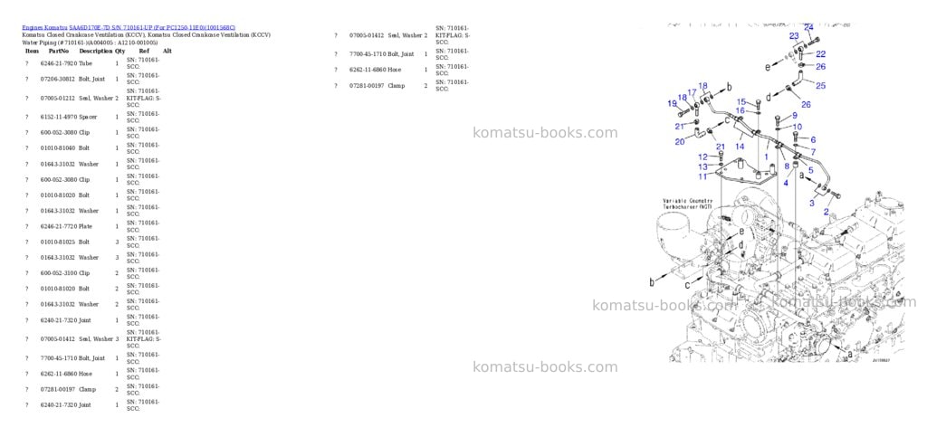 Komatsu saa6d170e-7d s/n 710161-up for pc1250-11e0 Parts catalog cover Page 7 Komatsu saa6d170e-7d s/n 710161-up for pc1250-11e0 Parts catalog cover Page 7