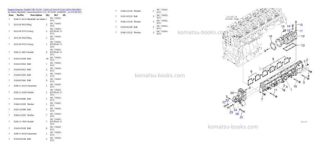 Komatsu saa6d170e-7d s/n 710161-up for pc1250-11e0 Parts catalog cover Page 9 Komatsu saa6d170e-7d s/n 710161-up for pc1250-11e0 Parts catalog cover Page 9