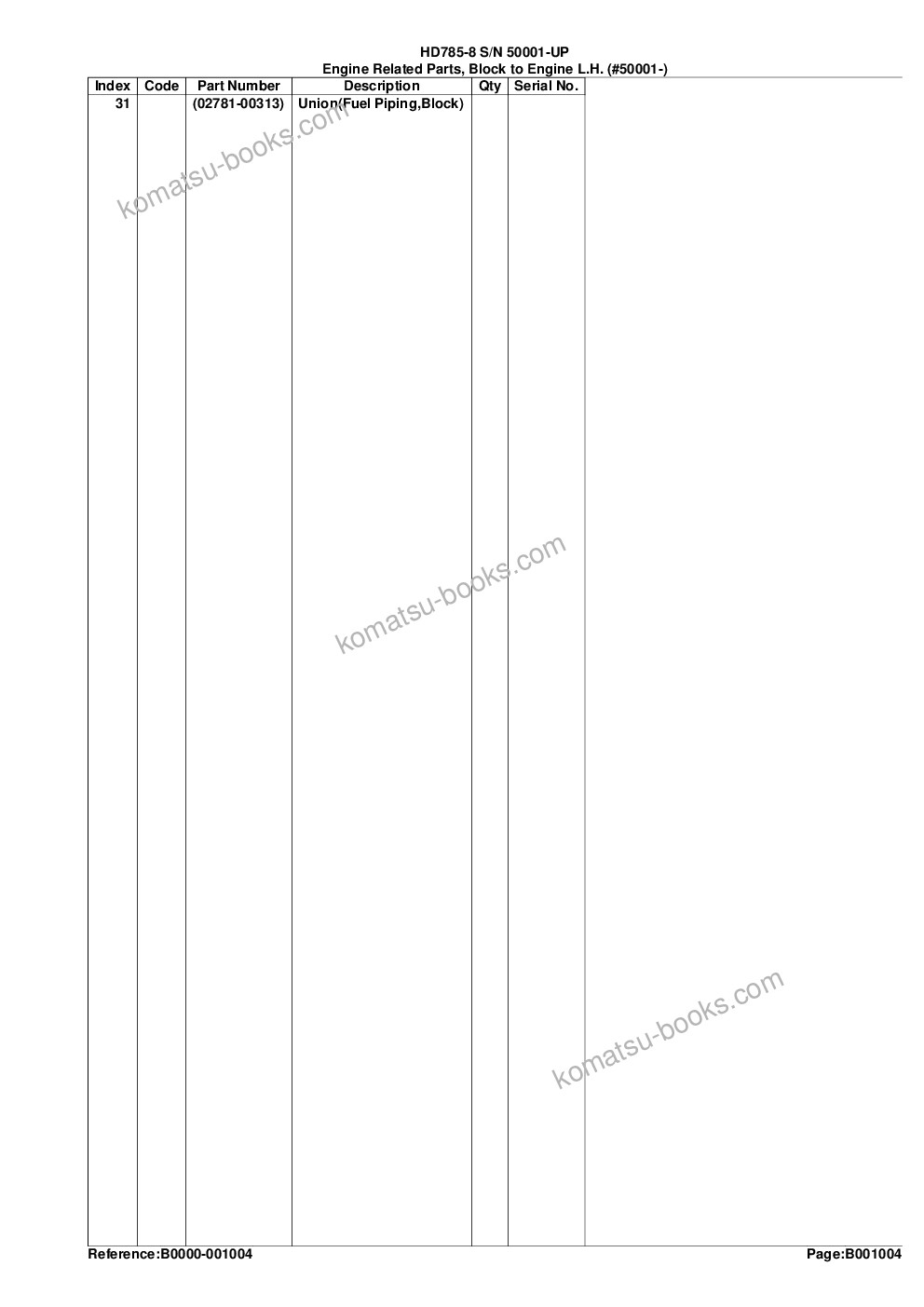 Komatsu HD785-8 S/N 50001-UP Parts catalog cover Page 10
