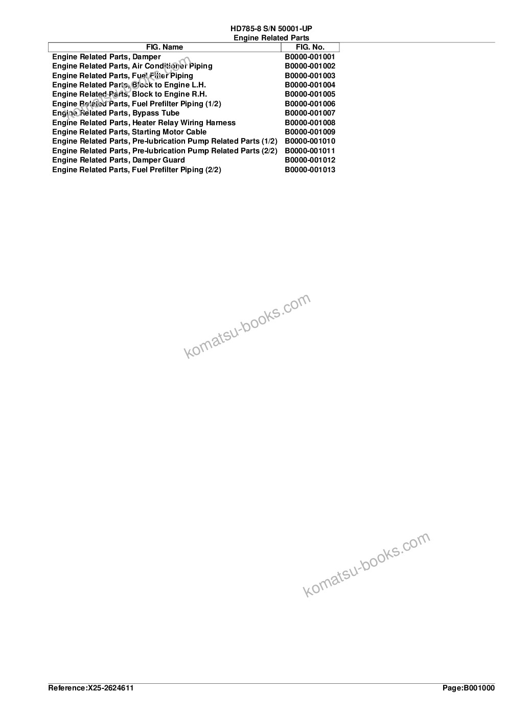 Komatsu HD785-8 S/N 50001-UP Parts catalog cover Page 3