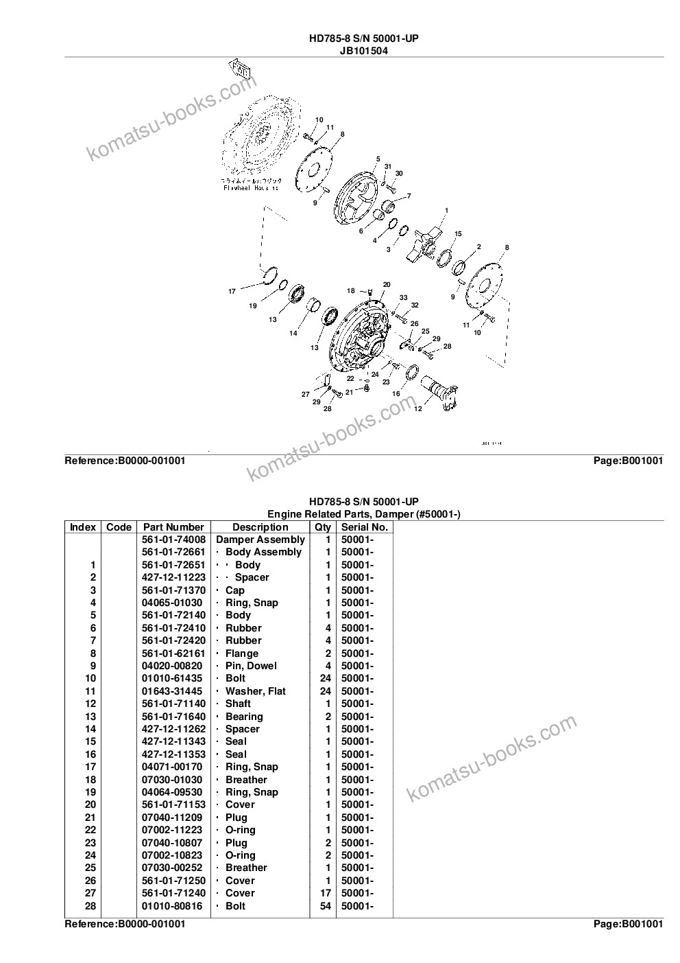 Komatsu HD785-8 S/N 50001-UP Parts catalog cover Page 4