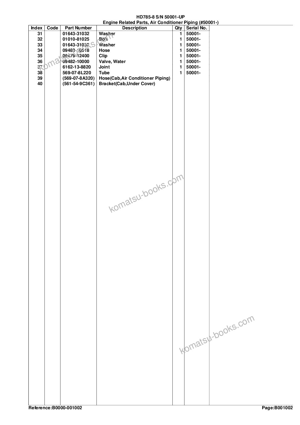 Komatsu HD785-8 S/N 50001-UP Parts catalog cover Page 7