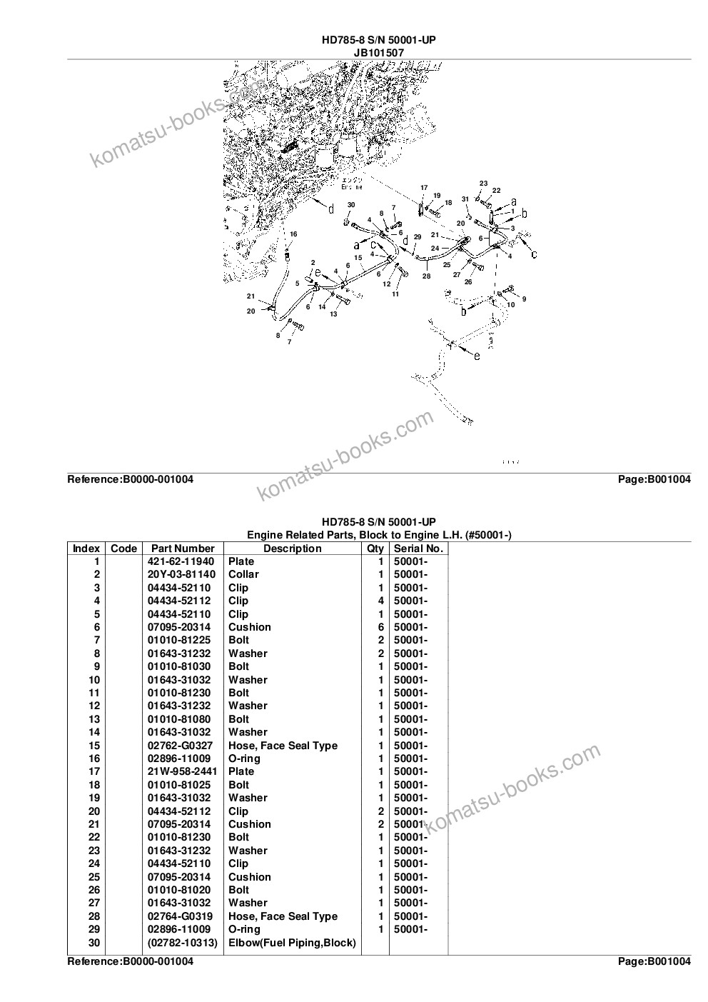 Komatsu HD785-8 S/N 50001-UP Parts catalog cover Page 9