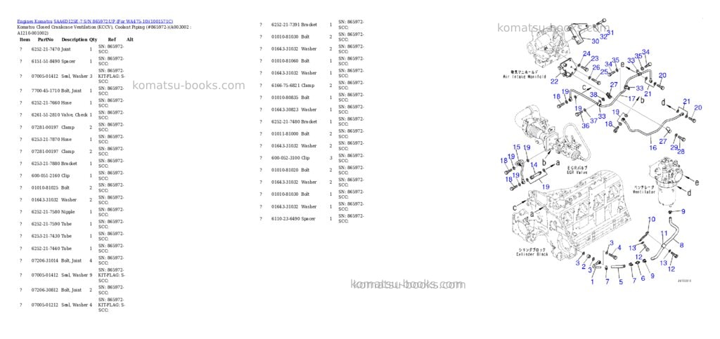 Komatsu SAA6D125E-7 S/N 865972-UP (For WA475-10) Parts catalog cover Page 3