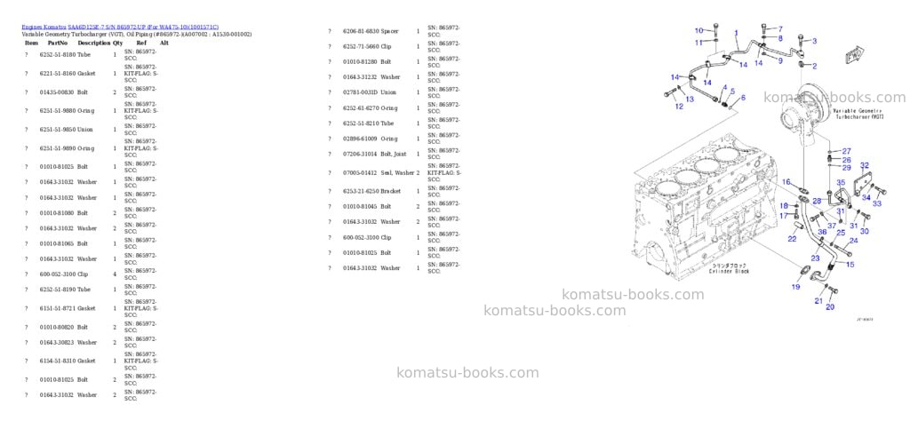 Komatsu SAA6D125E-7 S/N 865972-UP (For WA475-10) Parts catalog cover Page 8