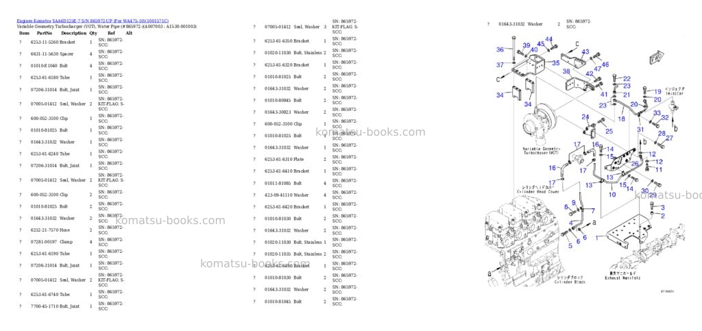 Komatsu SAA6D125E-7 S/N 865972-UP (For WA475-10) Parts catalog cover Page 9